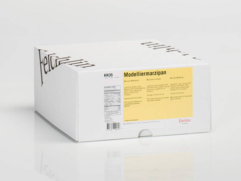 Modelling Marzipan